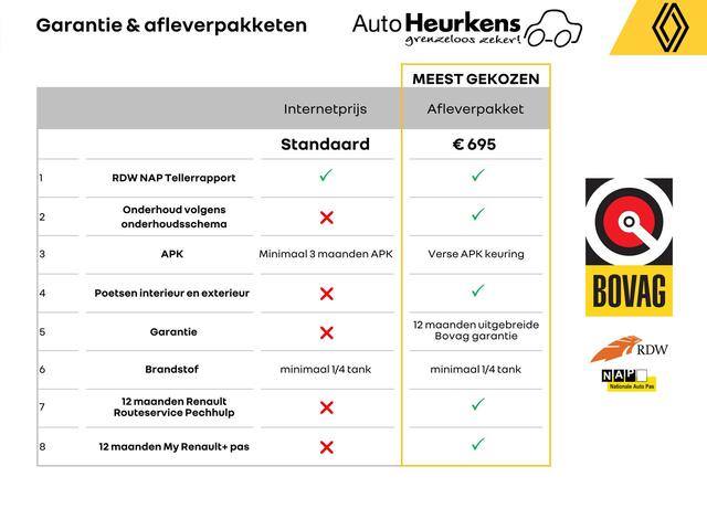 Renault Austral Mild hybrid advanced 130 techno HANDGESCHAKELD (UNIEK) l Origineel NL l Ex. DEMO l Volledige historie bekend l Dealeronderhouden