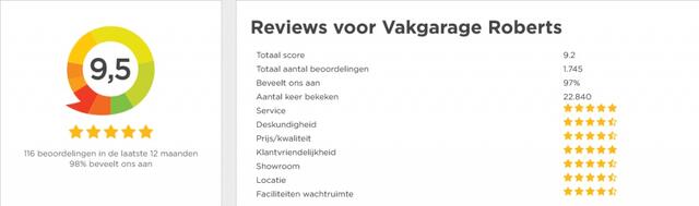 Renault CAPTUR 1.6 E-Tech PLug In Hybrid 160 Intens Navigatie Camera Stoelverwa