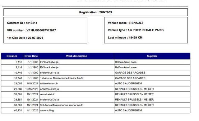 Renault CAPTUR E-TECH Plug-in 160 Hybrid Initiale Paris Automaat / Dealer onderhouden / Leder / Stuur- en stoelverwarming / Navigatie groot scherm / Apple Carplay Android / Camera / 18" LM wielen /