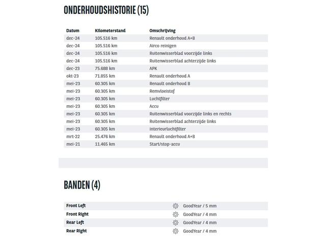 Renault CLIO 1.0 TCe 101pk Intens 5Drs Airco-ecc. / Navigatie / Pdc.A / Lm.velgen /
