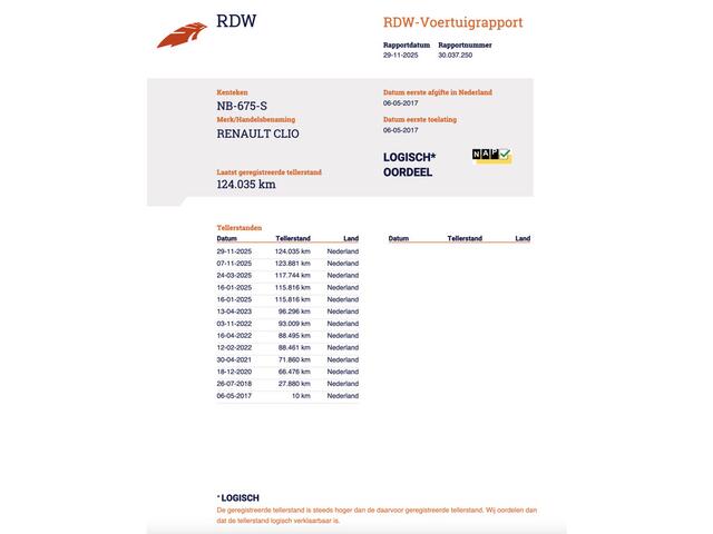 Renault CLIO 0.9 TCe Limited Facelift Navi DAB+ Clima! Inruil mogelijk!