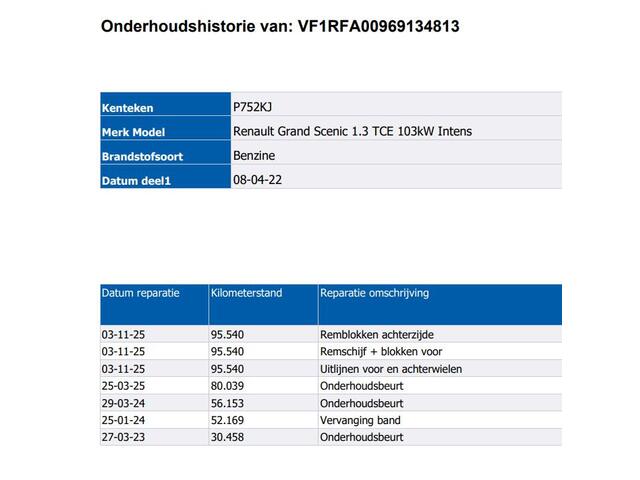 Renault GRAND SCENIC 1.3 TCe 141pk Techno 7Pers. / Trekhaak / Airco-ecc./ Navigatie / Pdc. /