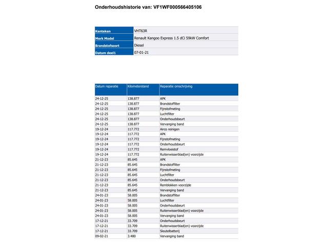 Renault KANGOO 1.5 DCi Euro6 81PK Comfort / Schuifdeur+Raam / Trekhaak / Airco / Pdc./ Navigatie / Radio multimedia /