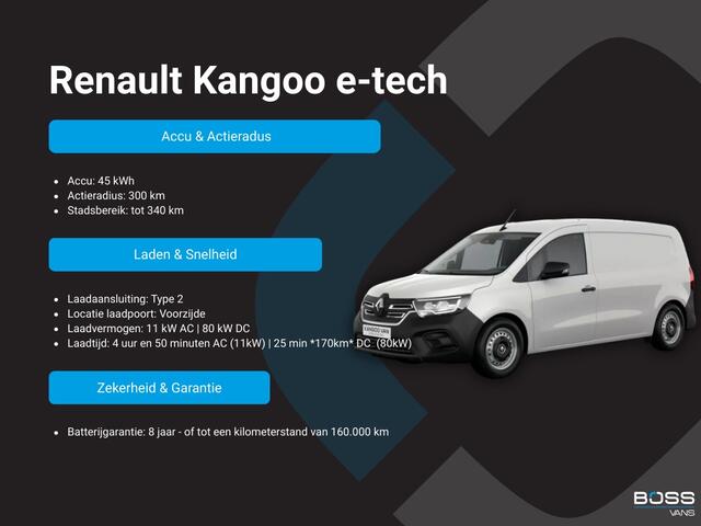 Renault KANGOO E-Tech 45kWh 122PK L1 Elektrisch 300km WLTP 98.5% (SOH) Climate Control Cruise Control Carplay LED Parkeersensoren Achter