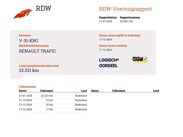 Renault TRAFIC 2.0 Blue dCi 150pk Euro 6 L2 Lang - Apple - Camera - Trekhaak