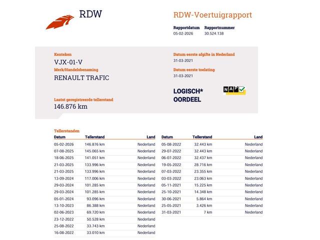 Renault TRAFIC 2.0 dCi 120pk Euro 6 L2 Lang - LED - Navi - Trekhaak