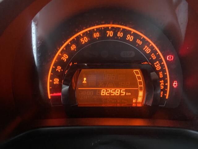 Renault TWINGO 1.0 SCe Authentique