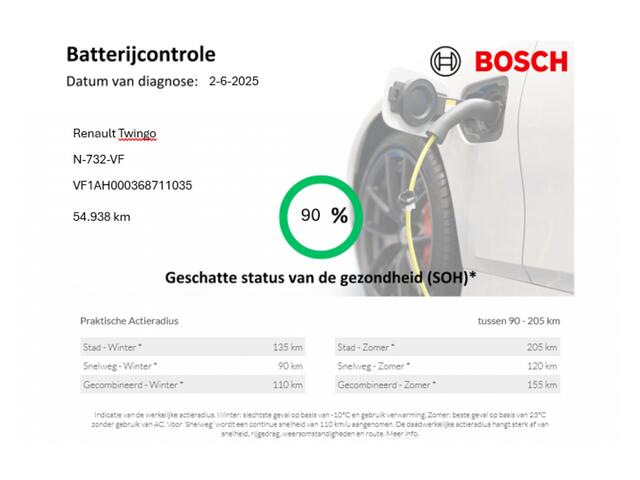Renault TWINGO electric R80 Collection - Carplay, Cruise, SOH 90%