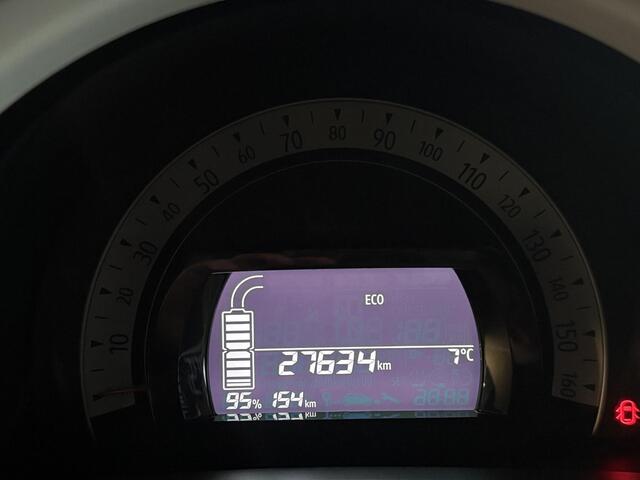 Renault TWINGO Z.E. R80 Série Limitée Vibes | SOH 95% | Stoffen Vouwdak | Stoelverwarming | Achteruitrijcamera | Navigatie | Climate Control |