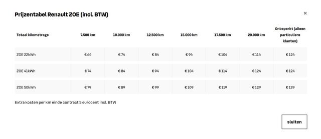 Renault ZOE E-TECH ELECTRIC R90 Life 41 kWh (ex Accu-huuraccu) / Climate / Navi / Bluetooth /