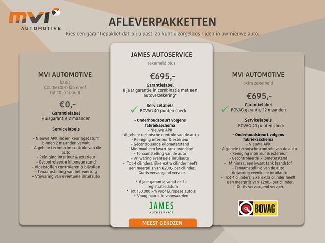 Seat LEON Sportstourer 1.5 TSI FR / 150pk / Stoel en stuur verwaming / Achteruitrij camera /