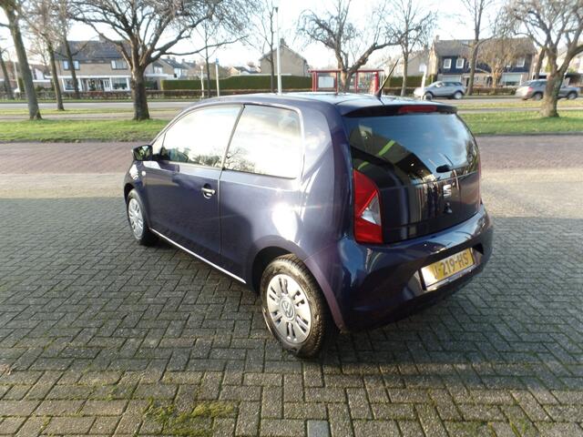 Seat MII 1.0 Style