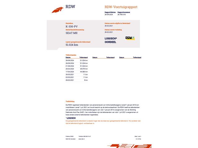 Seat MII Electric (83 PK), 2e-Eig. & Dealer-Onderh. BOVAG-Garantie. NL-Auto. Airco/Climate-Control, DAB, Lane-Assist, Bluetooth, Privacy-Glas