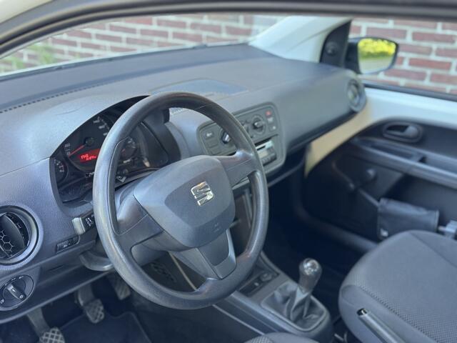 Seat MII 1.0 Reference