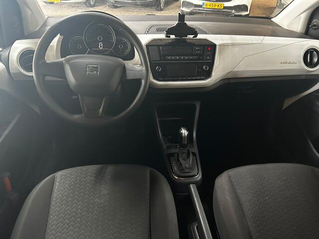 Seat MII Electric electric