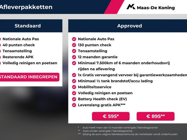 Seat Tarraco 1.4TSIe-Hybrid 180kW/245PK PHEV FR · Trekhaak · Apple/Android Car Play · Camera + Parkeersensoren