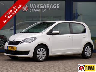 skoda-citigo-1.0-greentech-ambition