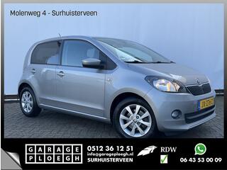 skoda-citigo-1.0-greentech-fresh