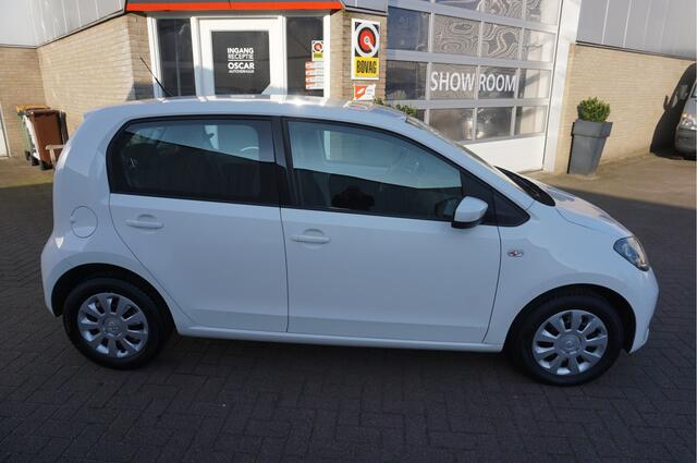 Skoda CITIGO 1.0I Greentech Ambition