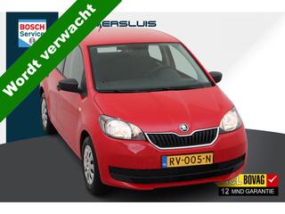 skoda-citigo-1.0-greentech-active-1