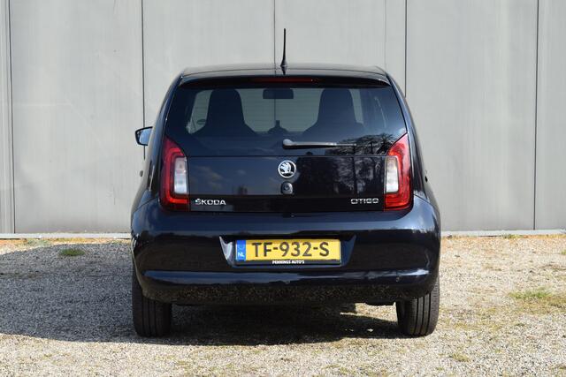 Skoda CITIGO 1.0 Greentech Ambition