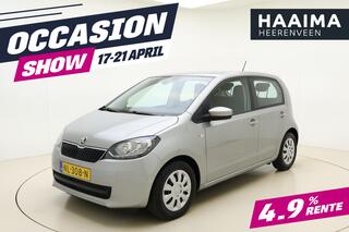 skoda-citigo-1.0-greentech-ambition