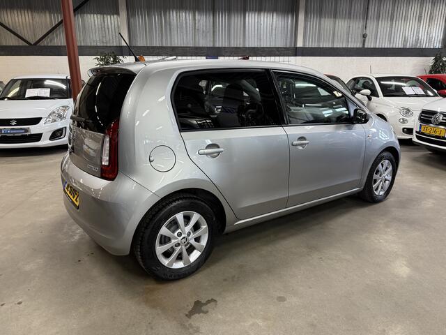 Skoda CITIGO 1.0 Greentech Ambition
