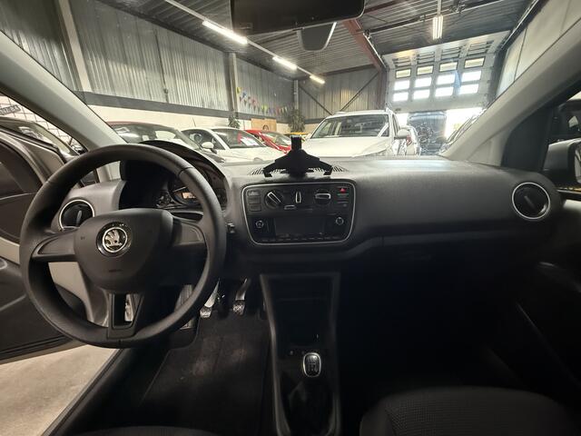 Skoda CITIGO 1.0 Greentech Ambition