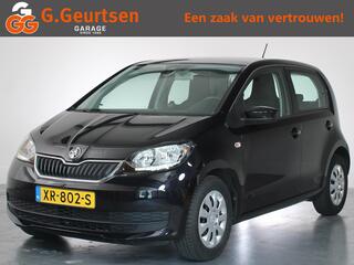 skoda-citigo-1.0-greentech-ambition