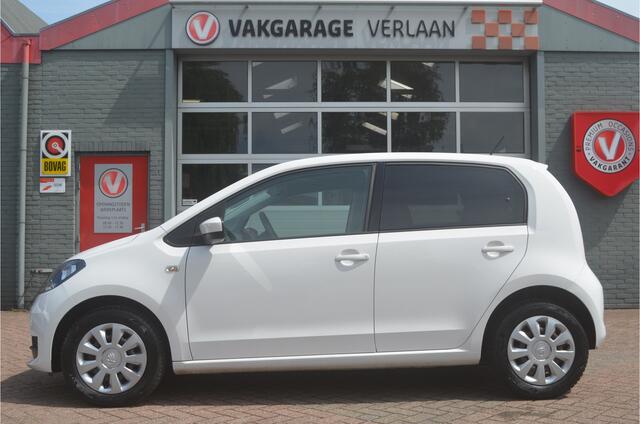 Skoda CITIGO 1.0 Greentech Ambition