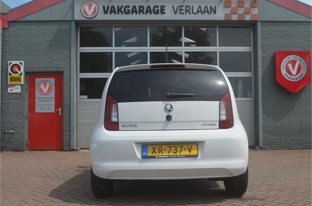 Skoda CITIGO 1.0 Greentech Ambition