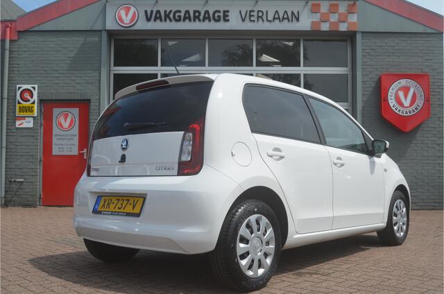 Skoda CITIGO 1.0 Greentech Ambition