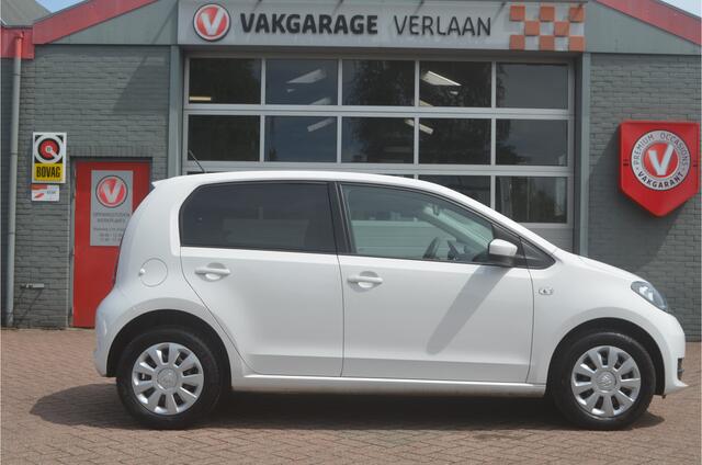 Skoda CITIGO 1.0 Greentech Ambition