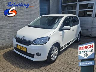 skoda-citigo-1.0-greentech-ambition