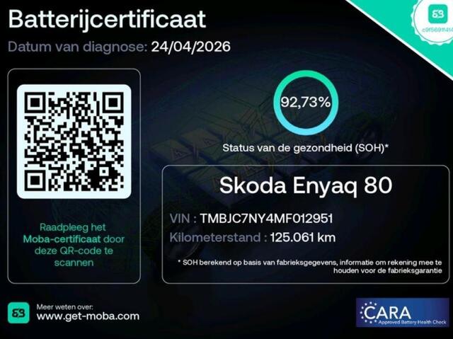 Skoda Enyaq iV 80 | PANO | CAMERA | 93% SOH | 1e-EIG |