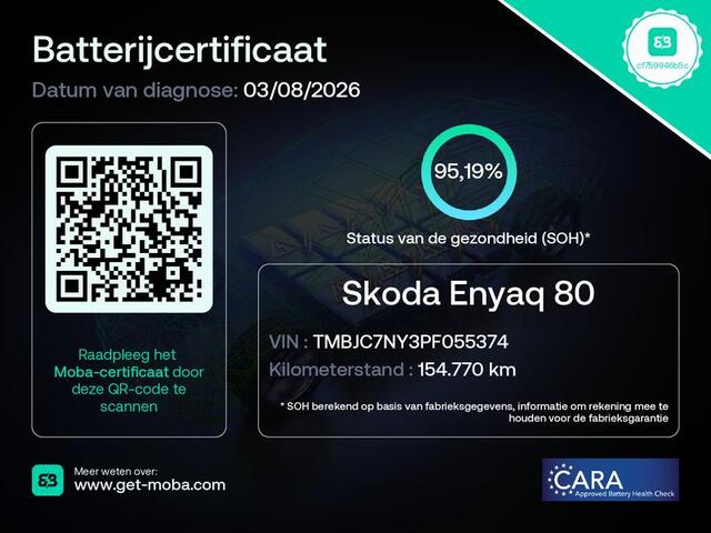 Skoda Enyaq iV 80 Loft | SOH 95,19 % | Trekhaak | ACC | Camera