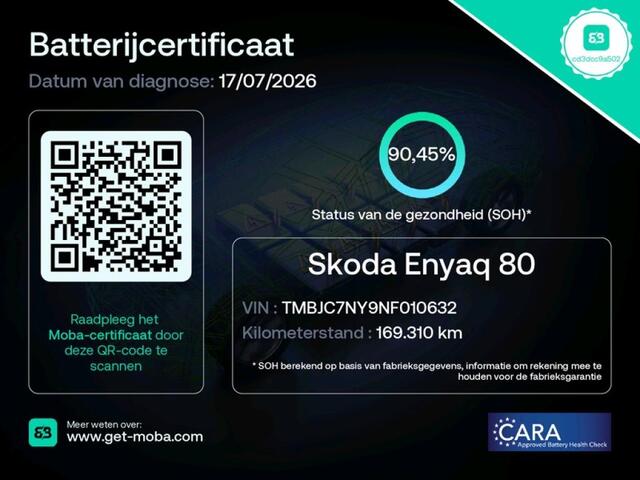 Skoda Enyaq iV 80 SOH 90% Warmtepomp Adap.Cruise Camera Stuur+Stoelverwarming Blind Spot 3-Zone Ecc Navi Apple Carplay Android Auto Matrix Led Keyless Assistentie Pakket Comfort-pakket Lane Assist P-Assist Lmv 20" Privacy Glas Pdc Isofix Origineel Nederlandse Auto Dealeronderhouden