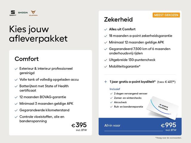 Skoda Kodiaq Business Edition 1.5 TSI 7-persoons 150pk | Led-Matrix | Adaptive Cruise | Dode hoek sensoren | Elektrische bestuurdersstoel |