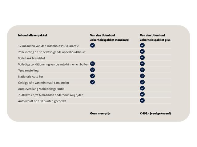 Skoda OCTAVIA Combi 1.0 TSI 116pk Business Edition / Navigatie / Stoelverwarming / 17 inch l.m. velgen