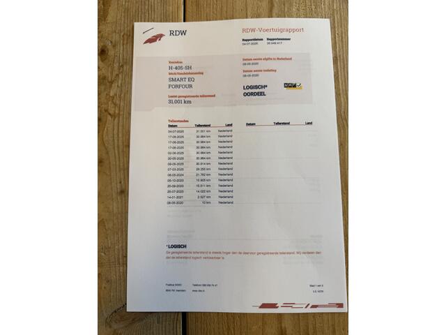 Smart EQ FORFOUR Comfort PLUS 18 kWh Full options NL Auto 31dkm incl. BTW !!