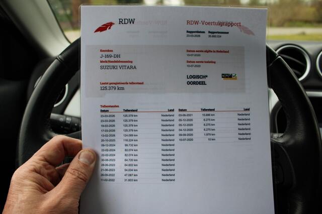 Suzuki VITARA 1.4 129pk Select Smart Hybrid ACC/ECC/navi/trekhaak