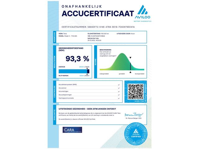 Tesla Model 3 Long Range RWD 75kWh SOH 93%