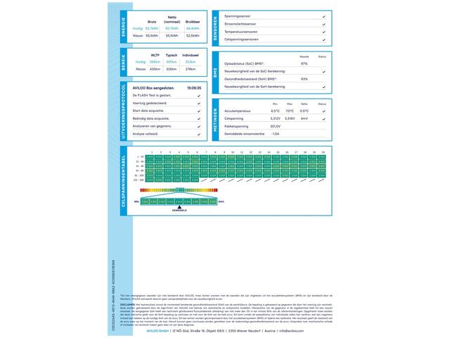 Tesla Model 3 Standard RWD Plus 60kWh SOH 92% Trekhaak