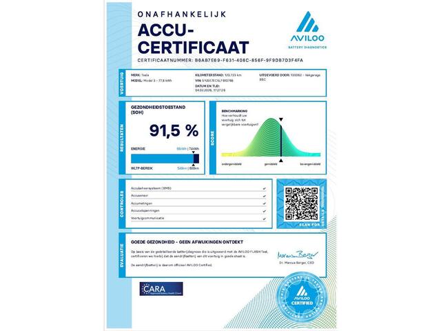 Tesla Model 3 Performance AWD 75 kWh | AUTOPILOT | SOH 91% |