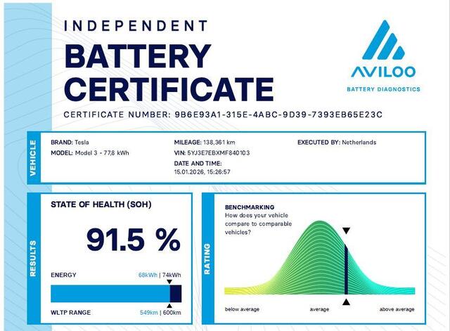 Tesla Model 3 Aut. Long Range Dual AWD 75kWh | SOH 92% | Leder | Panorama |