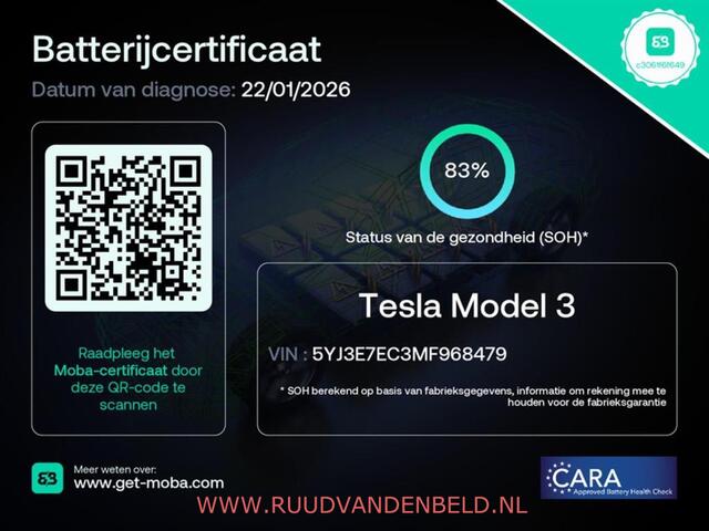 Tesla Model 3 Performance AWD 75 kWh SOH 83% / AUTOPILOT / 20'' SPORT / CCS