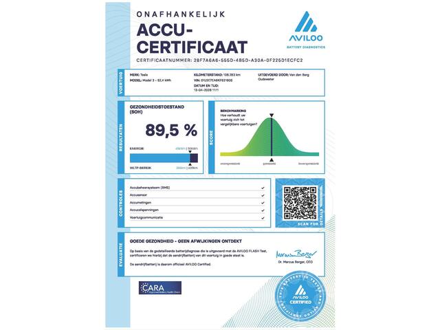 Tesla Model 3 Standard RWD Plus 60 kWh AUTOPILOT PANORAMA LEER