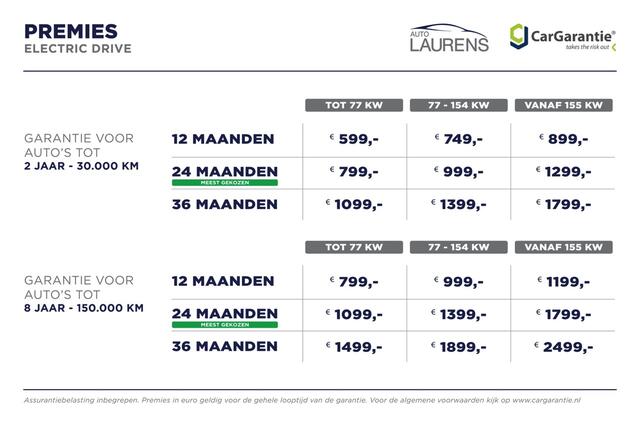 Tesla Model Y Long Range AWD 75 kWh | Full Self Driving 3 | 1e Eigenaar