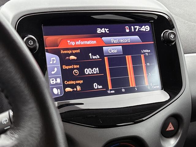 Toyota AYGO 1.0 VVT-i x-play