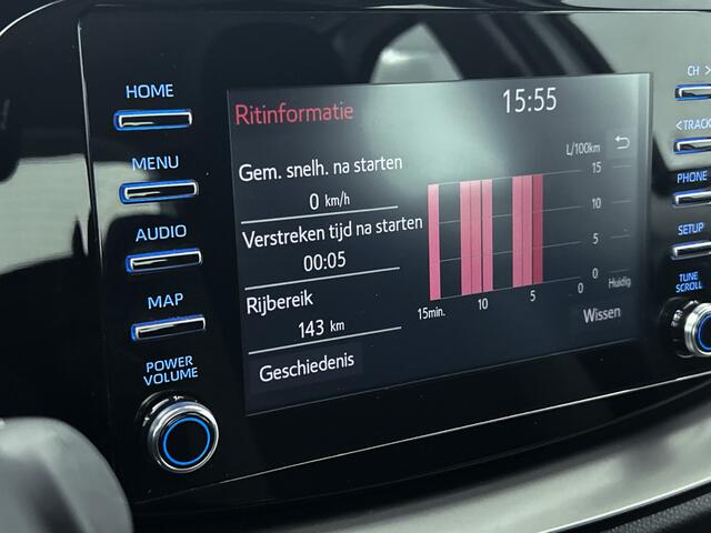 Toyota AYGO X 1.0 VVT-i Play